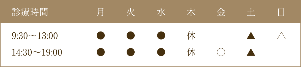 診療時間