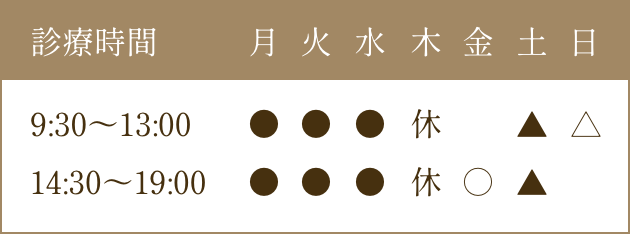 診療時間